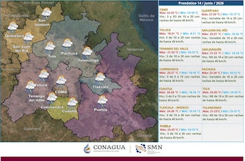 Clima Valle de México Megalópolis