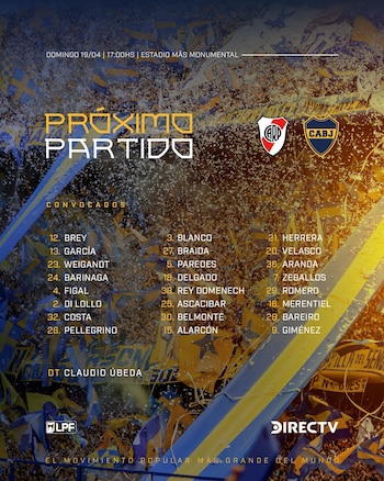 La lista de concentrados de Boca Juniors para el Superclásico (@BocaJrsOficial)