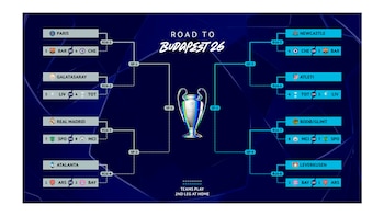 Se muestra el sorteo completo