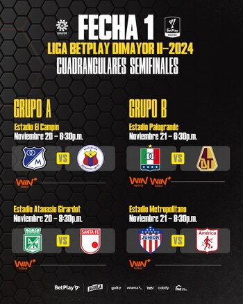 Así se jugará la primera