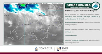 Mapa satelital de México central con nubes en azul y blanco, texto de pronóstico del tiempo, logotipos de CONAGUA y SMN, y nombres de ciudades