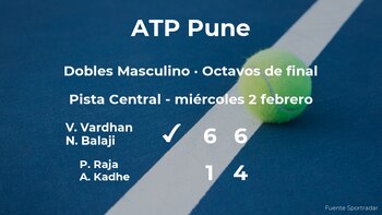 Raja y Kadhe se quedan