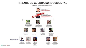 El campamento insurgente fue atacado en Cauca y entre las víctimas estaba alias Marcos Pacífico, identificado como Neftalí Riascos Alegría y señalado como jefe militar del Frente de Guerra Suroccidental - crédito Presidencia de la República