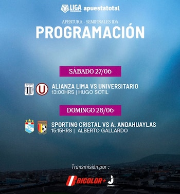 Programación de las semifinales de la Liga Femenina 2026.