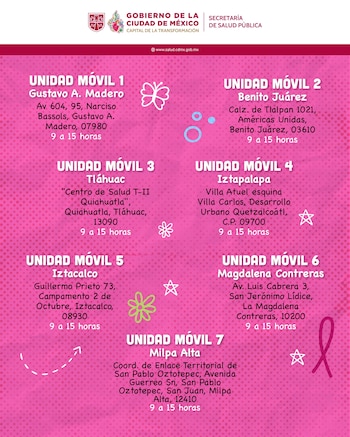 Infografía del Gobierno de la CDMX en tonos rosas y blancos con siete unidades móviles de mastografía, sus direcciones y horarios de operación