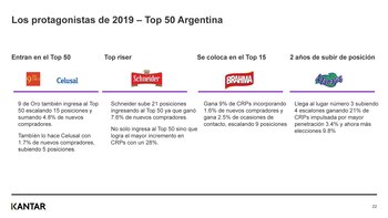 Las que se destacaron