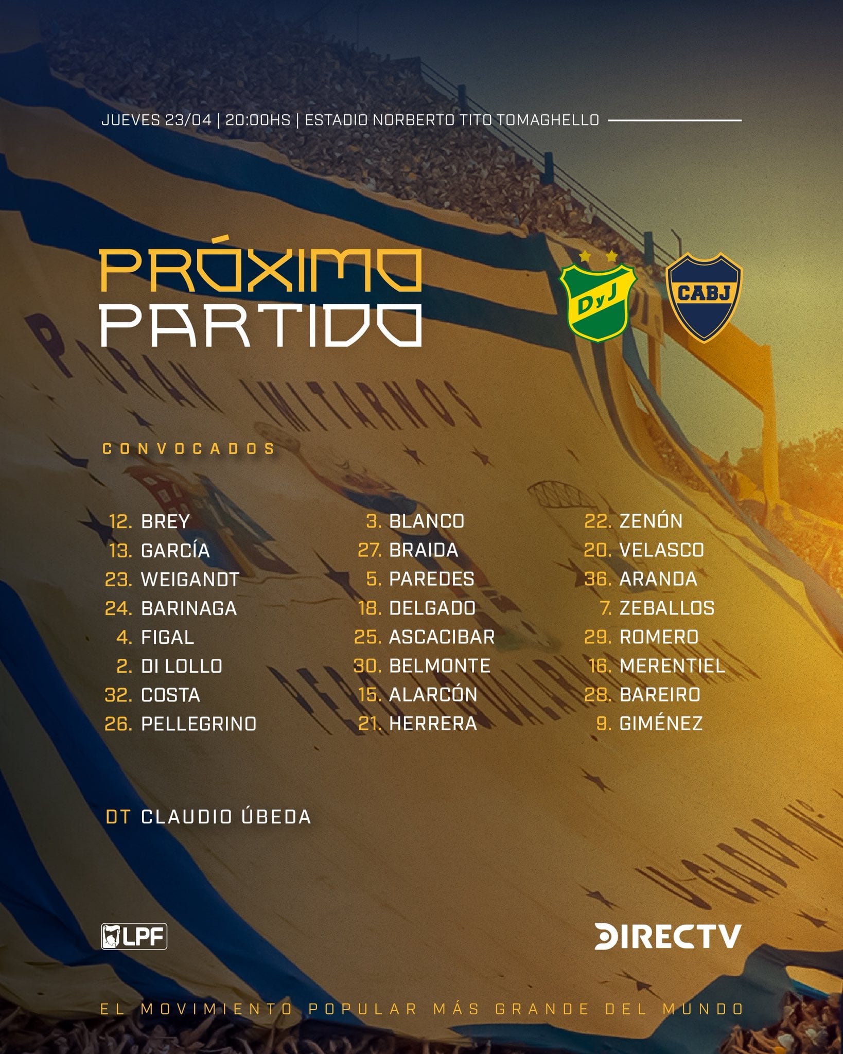 La lista de jugadores de Boca Juniors para el duelo ante Defensa