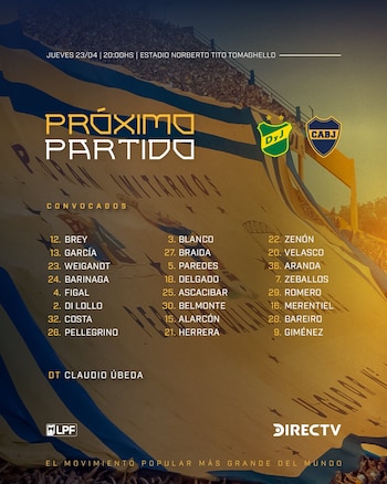La lista de jugadores de Boca Juniors para el duelo ante Defensa