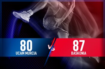 UCAM Murcia - Baskonia: Resultado,