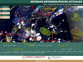 SMN (Sistema Meteorológico Nacional)