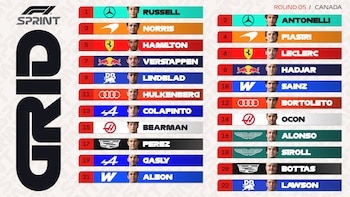 Tabla gráfica que muestra la grilla de partida de la carrera Sprint del Gran Premio de Canadá de F1 de 2026, con 22 pilotos, sus fotos y logos de equipo