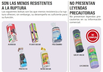 Al menos 5 bolsas de