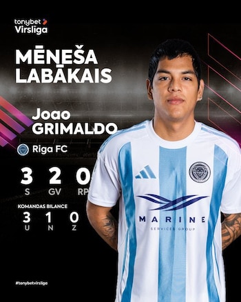 Joao Grimaldo, el Mejor Jugador del Mes. - Crédito: Virsliga