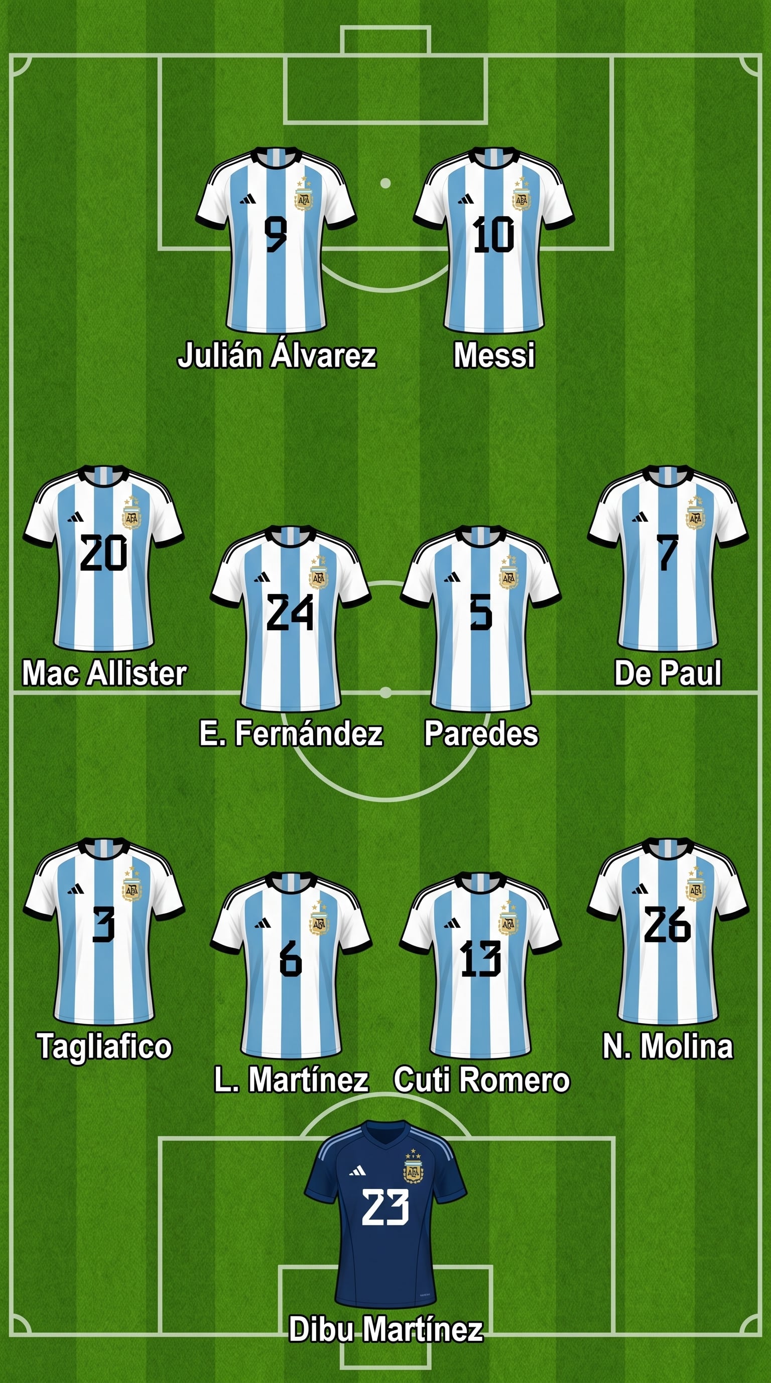 La posible alineación titular de la selección argentina para enfrentar a Egipto por los octavos de final del Mundial 2026 (Imagen Ilustrativa Infobae)