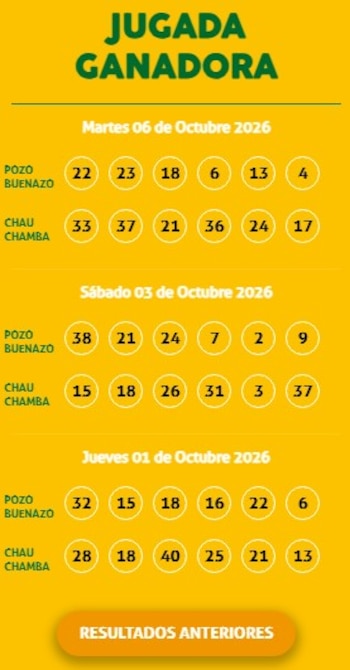 Resultados Kábala 6 de octubre: mira aquí los números ganadores. Captura: América TV.