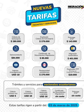 Así son las nuevas tarifas