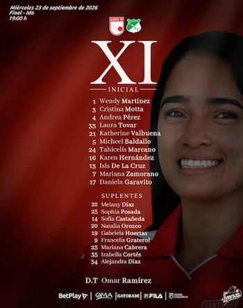 Once titular de Independiente Santa Fe para enfrentar a Deportivo Cali en la final del fútbol femenino en Colombia - crédito Santa Fe