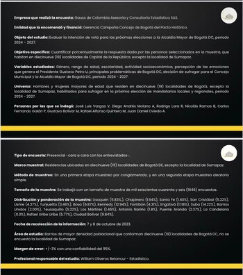 Ficha técnica de encuesta hecha