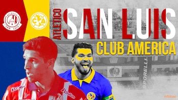 Atlético de San Luis vs
