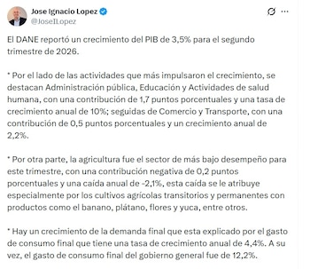 José Ignacio López, presidente del Centro de Pensamiento Económico Anif, señaló que "hay un crecimiento de la demanda final que esta explicado por el gasto de consumo final" - crédito @JoseILopez/X