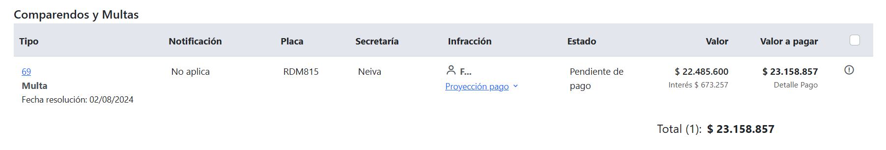 Sergio Israel Rojas Serrano ya había sido sancionado por problemas relacionados con conductas inapropiadas - crédito Simit