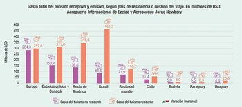 (Fuente)