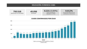 (Secretaría de Transporte y Obras