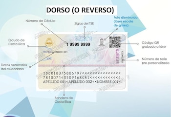 Cuando el ciudadano se presente