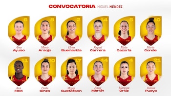 España confía en 9 subcampeonas