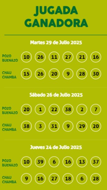 Sorteo Kábala - Martes 29