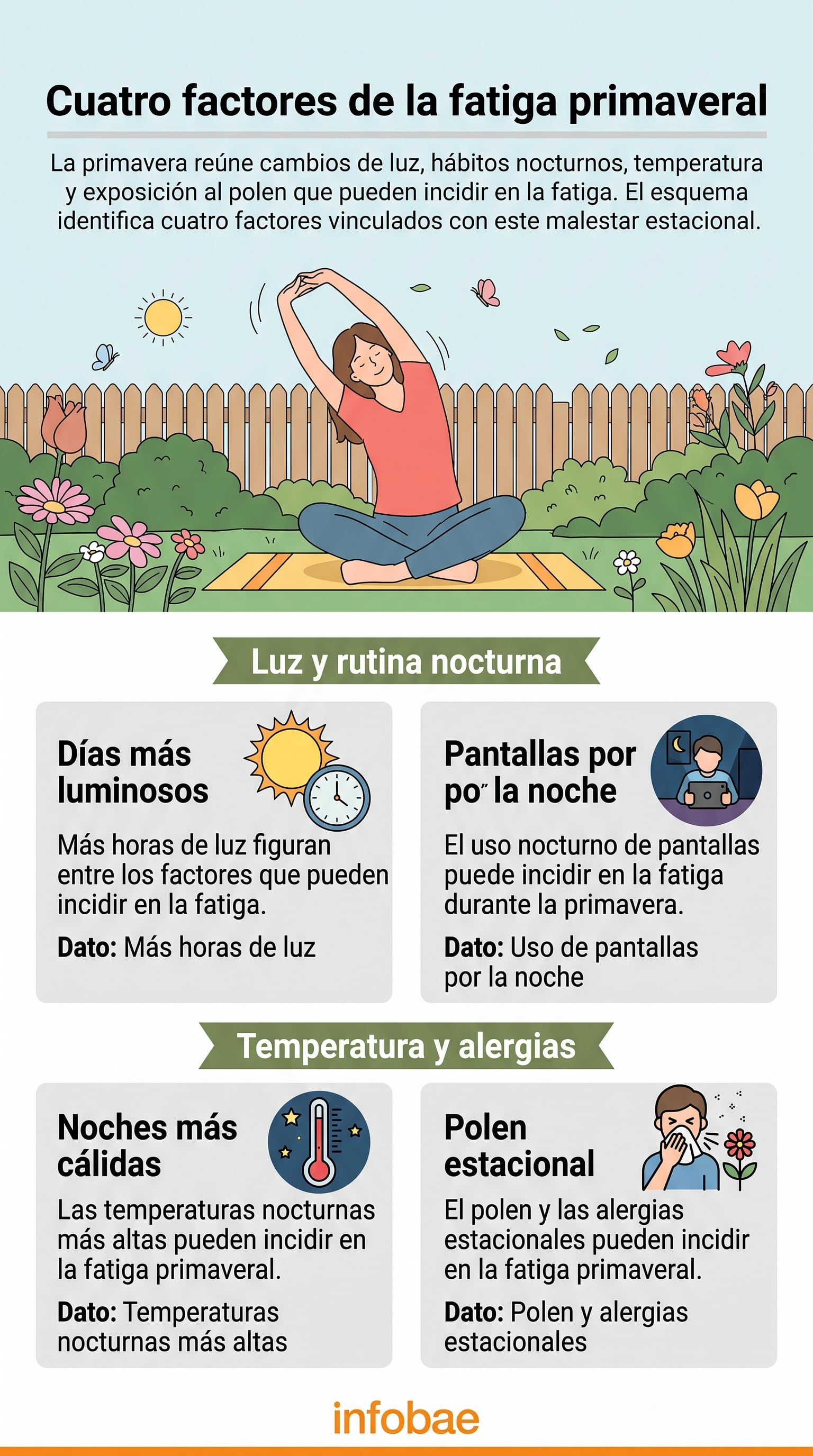 Los cambios en la luz, la temperatura, las rutinas y las alergias estacionales pueden alterar el descanso durante la primavera (Imagen Ilustrativa Infobae)