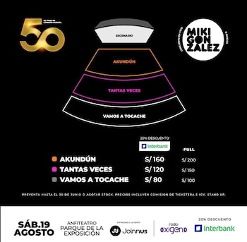 Miki González dará concierto en