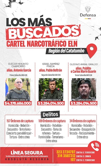El Ministerio de Defensa identificó