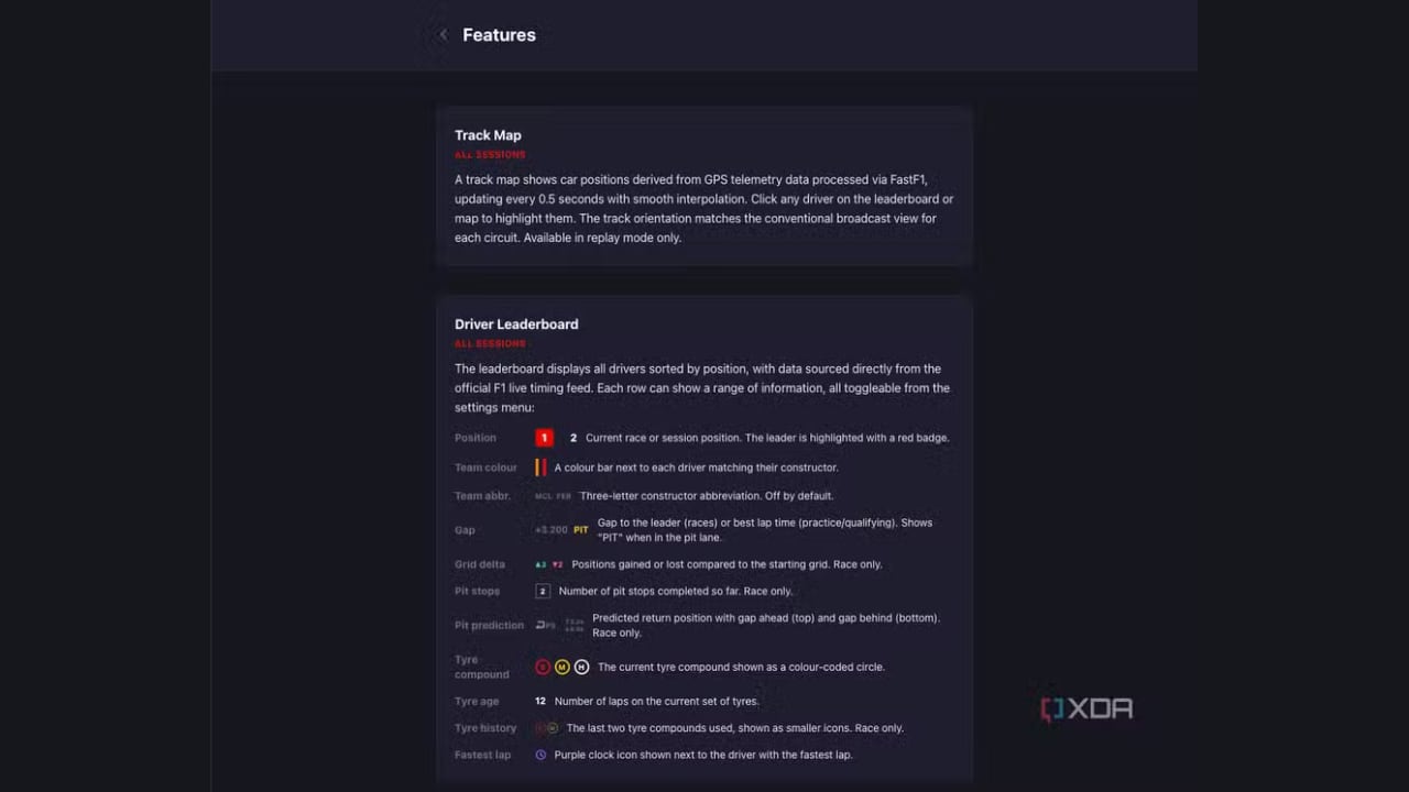 La herramienta F1 Replay Timing se encuentra disponible de forma gratuita y de código abierto en GitHub, facilitando su descarga e instalación para cualquier usuario.