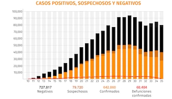 coronavirus-mexico-09092020