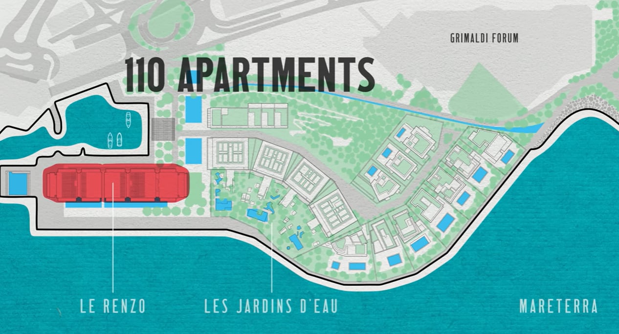 Un plano del desarrollo urbano Mareterra en Mónaco detalla la ubicación de 110 apartamentos y sectores como Le Renzo y Les Jardins d'Eau junto al Grimaldi Forum (Captura de video)