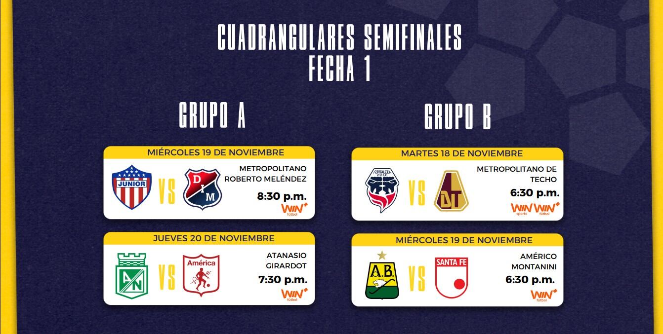 Estos son los horarios de la primera jornada de los cuadrangulares en Colombia - crédito Dimayor