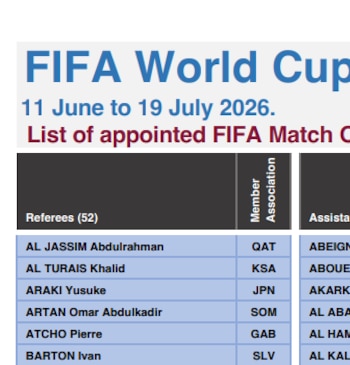 Iván Barton, de El Salvador, figura en la lista oficial de árbitros designados por la FIFA para la Copa Mundial 2026, según el documento publicado por el organismo (Foto cortesía FIFA).