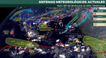 Clima en México para el