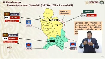 El estado será divido en