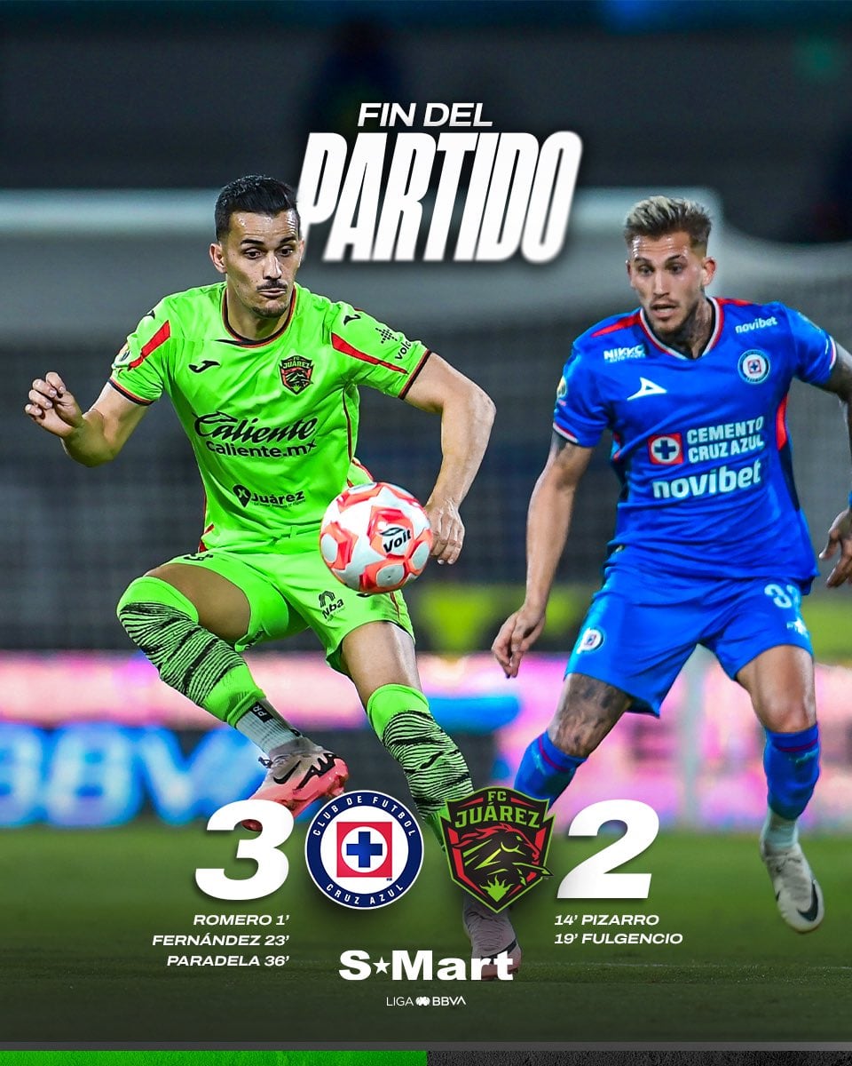 Una victoria podría catapultar a cualquiera de los dos equipos a posiciones privilegiadas, mientras que la derrota complicaría seriamente sus aspiraciones.