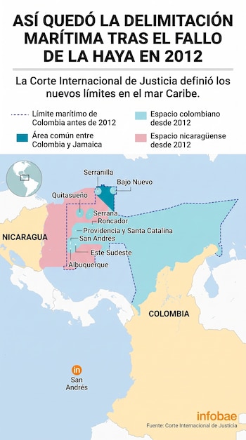 Colombia Nicaragua