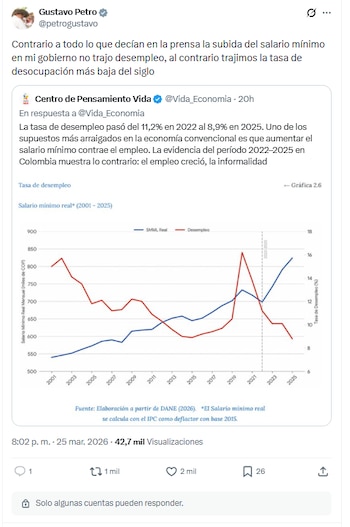 El mandatario colombiano utiliza la plataforma digital como tribuna para difundir la gestión de su administración, pero limitó los comentarios de sus publicaciones - crédito @petrogustavo/X