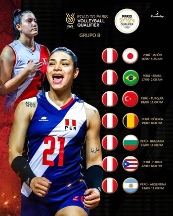 Fixture de la selección peruana