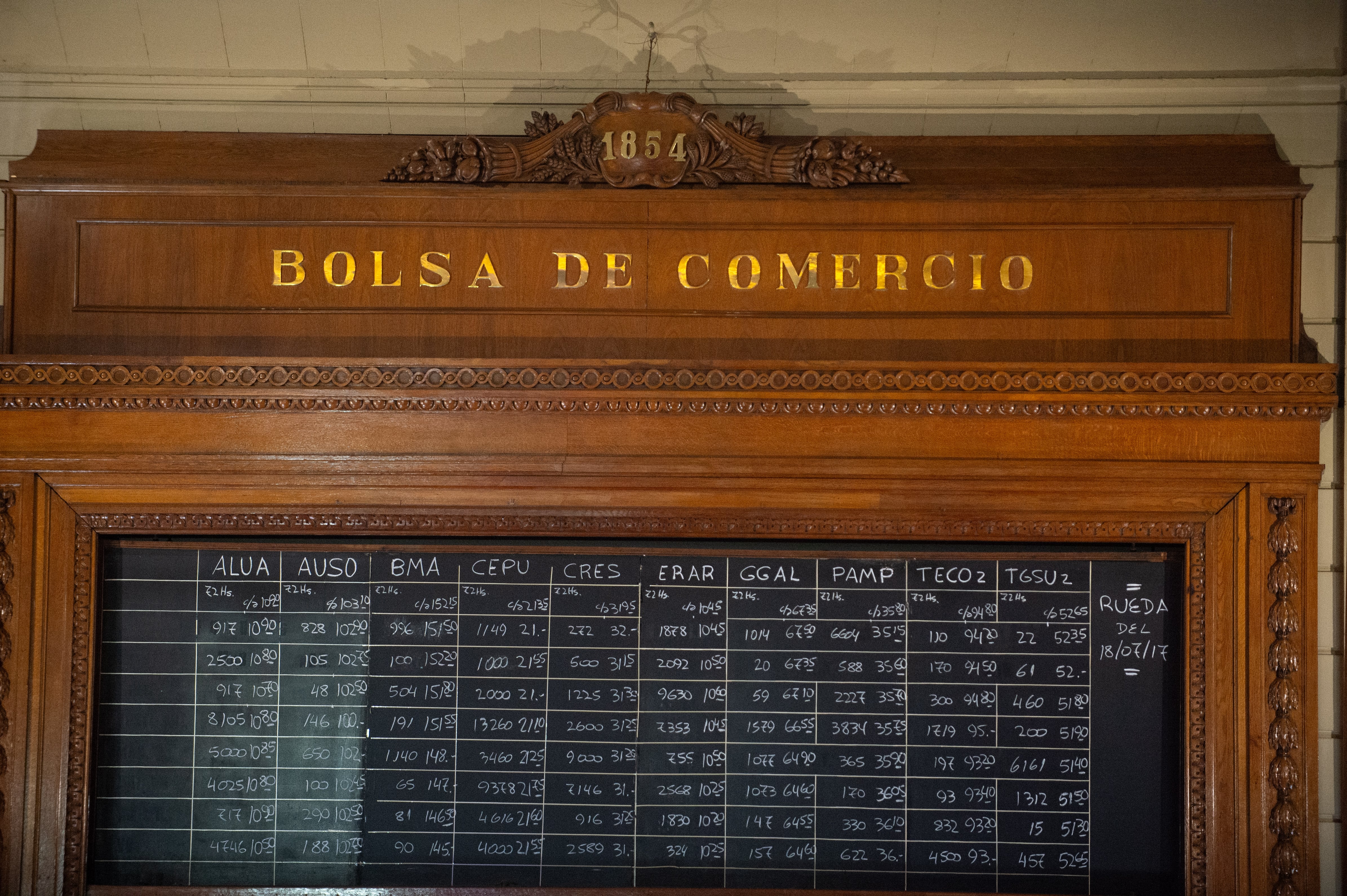 Después de varias semanas de corrección, las valuaciones comienzan a ofrecer una relación más equilibrada entre los retornos potenciales y los riesgos del crédito argentino (Foto: Jaime Olivos)