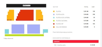 Precio de entradas para “High School Musical” en Lima