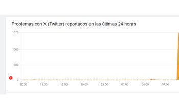 En países como España, el