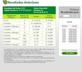 La Tinka acumula millonario pozo tras nuevo sorteo: revisa los números ganadores. Captura: América Tv.