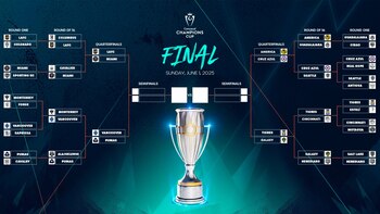 Llaves de cuartos de final