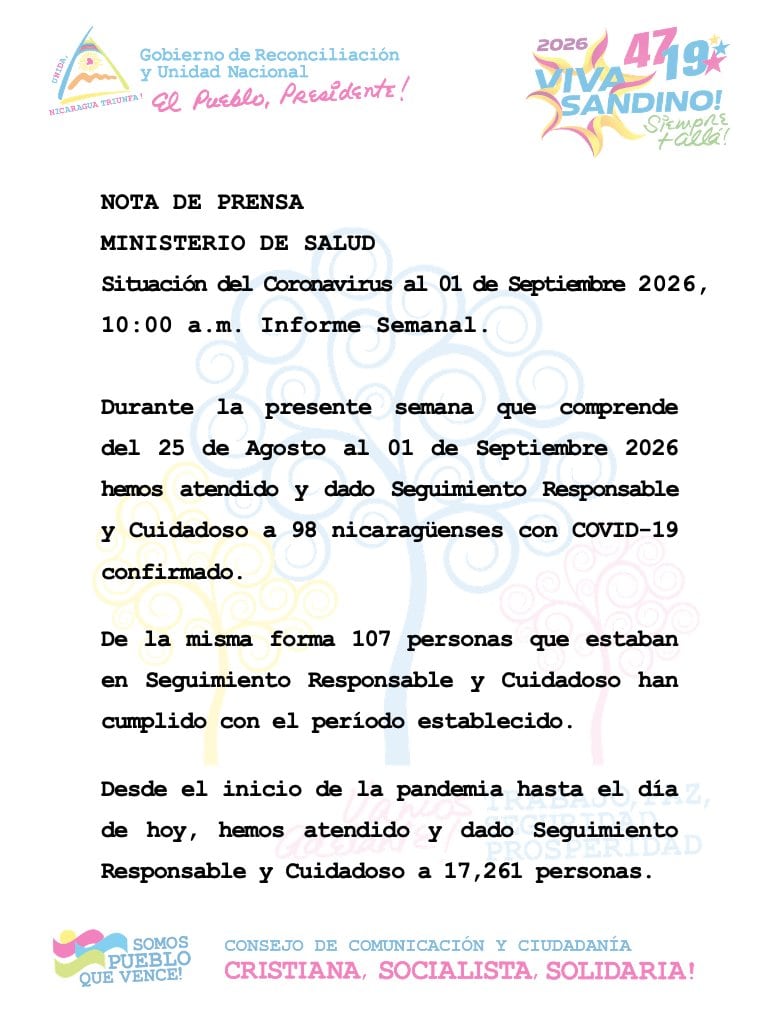 El comunicado del Ministerio de Salud de Nicaragua reportó 98 casos confirmados de COVID-19 entre el 25 de agosto y el 1 de septiembre de 2026 (Cortesía: Canal 4).